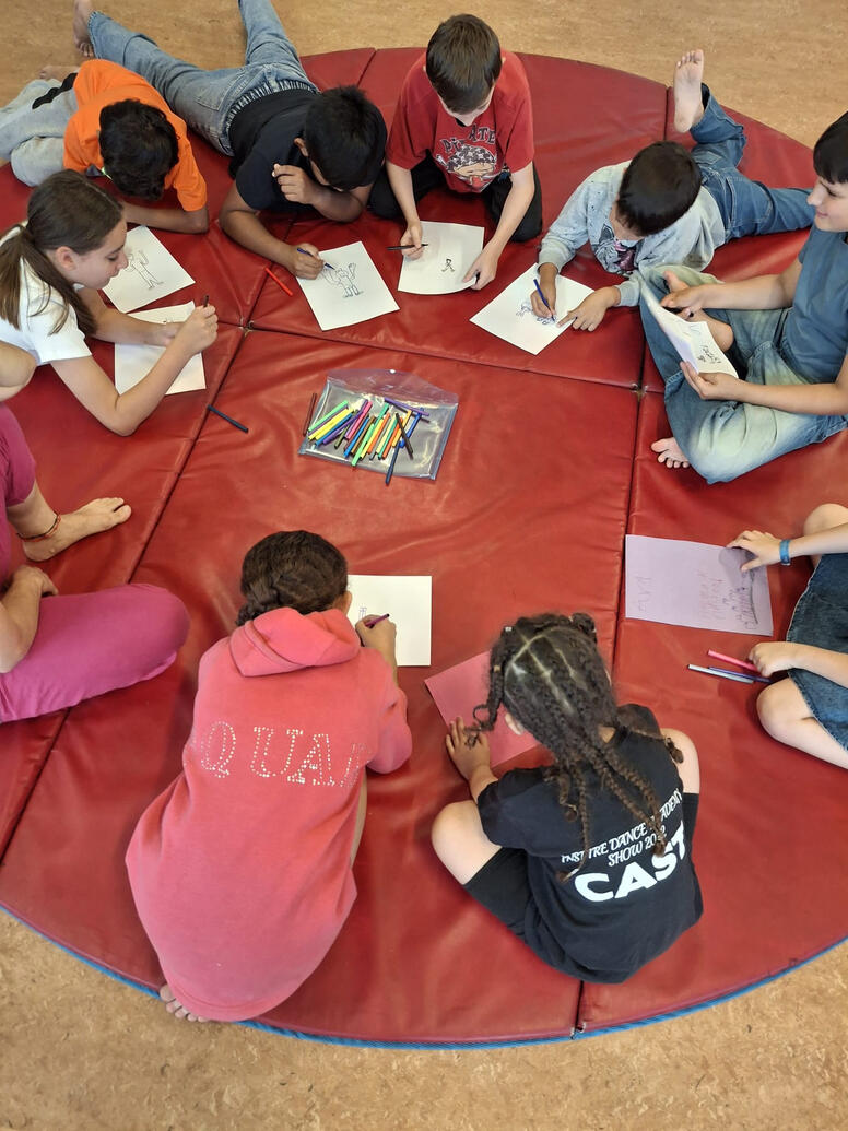 Reflecting on skills learnt